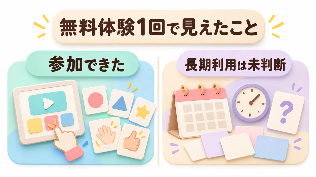 無料体験1回で参加できた一方、長期利用は未判断であること