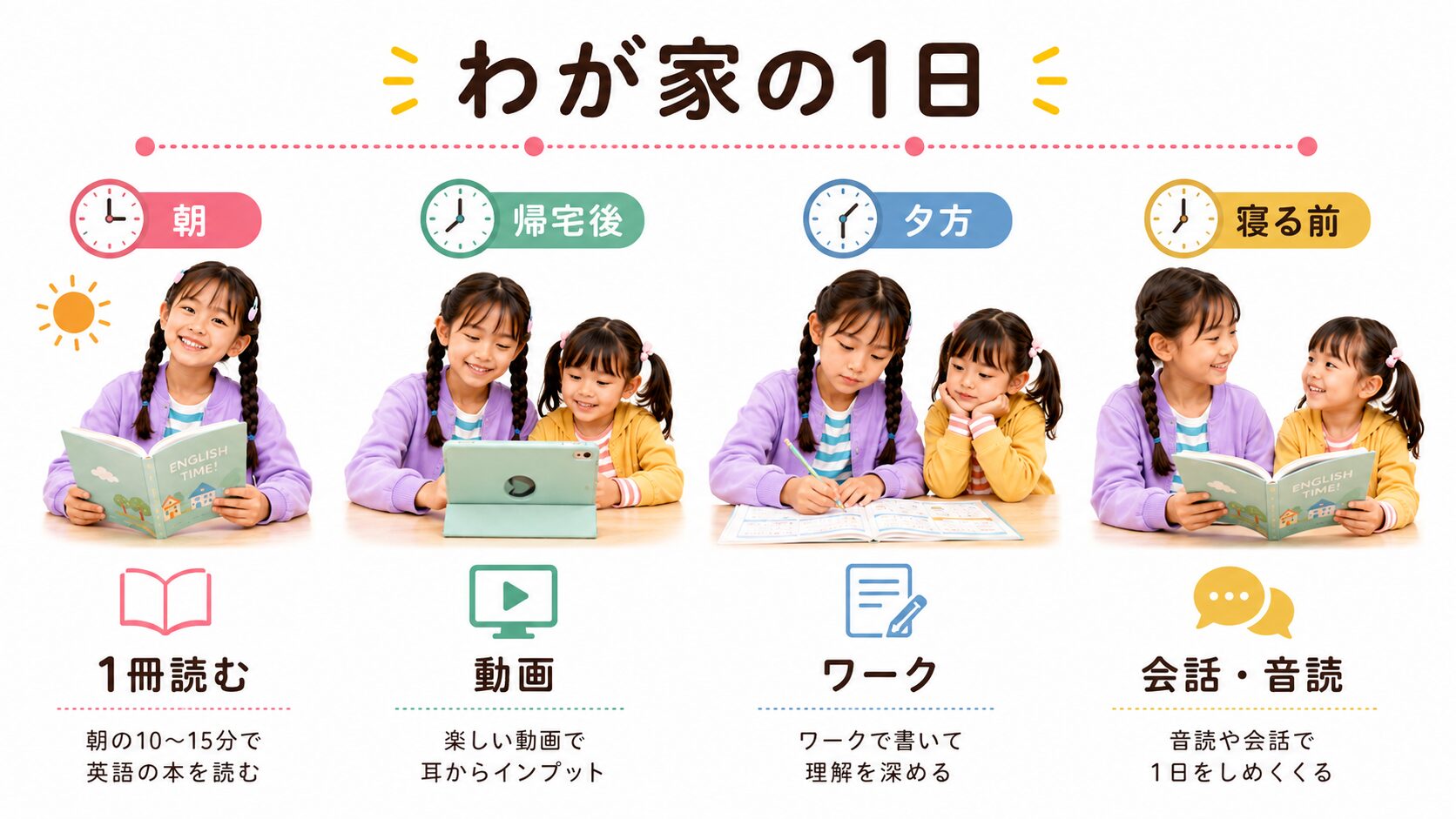 小学生のおうち英語を朝・帰宅後・夕方・寝る前に取り入れる一日の例