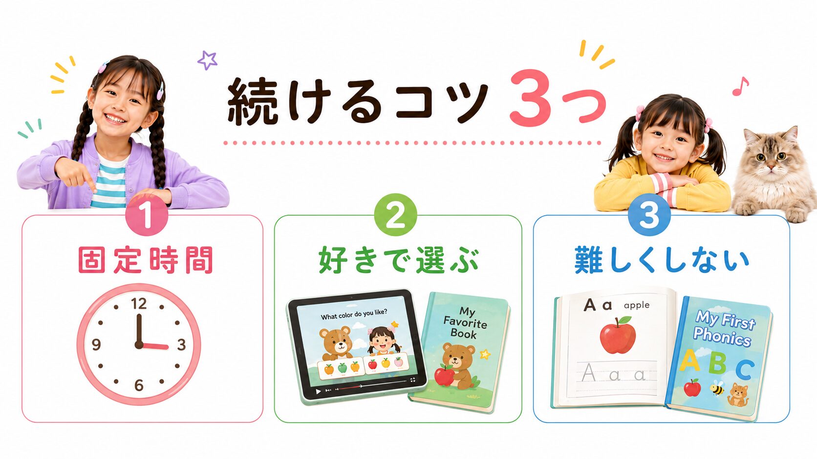 忙しい日は英語の取り組みを一つだけ残す最低ライン