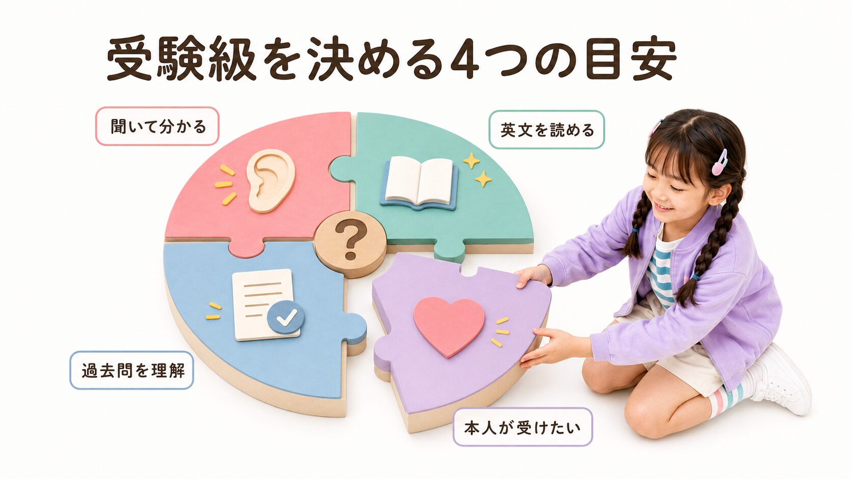 小学生の英検の受験級を決めるときに確認した4つの目安