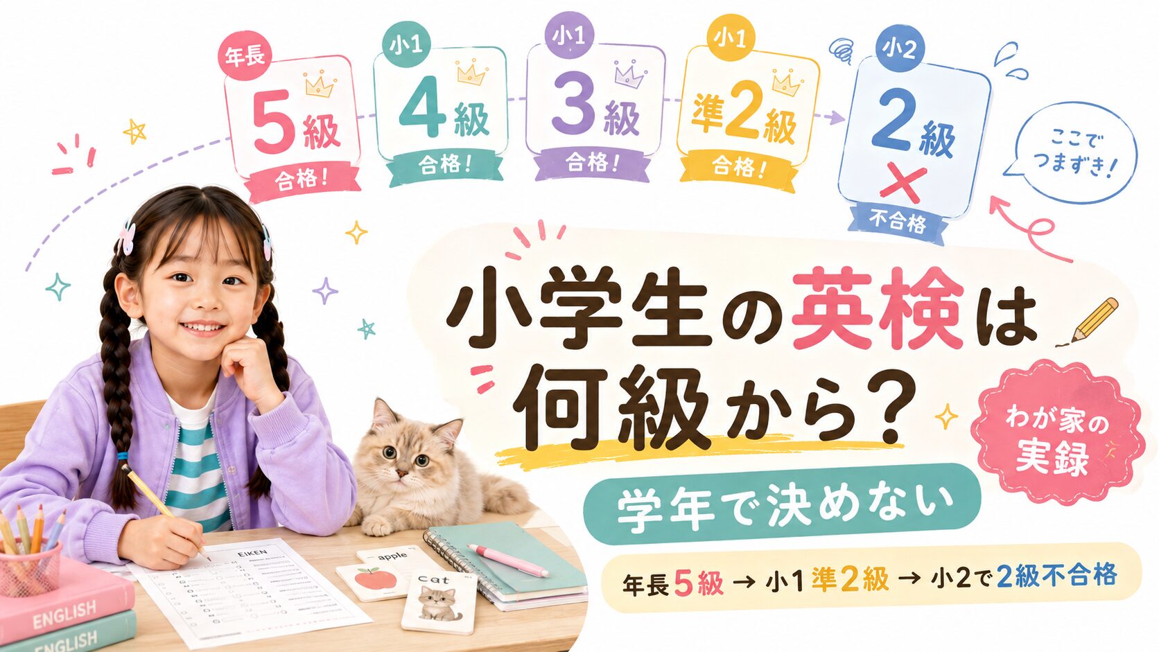 小学生の英検は何級から受けるか、年長5級から小2で2級不合格までの実体験を紹介