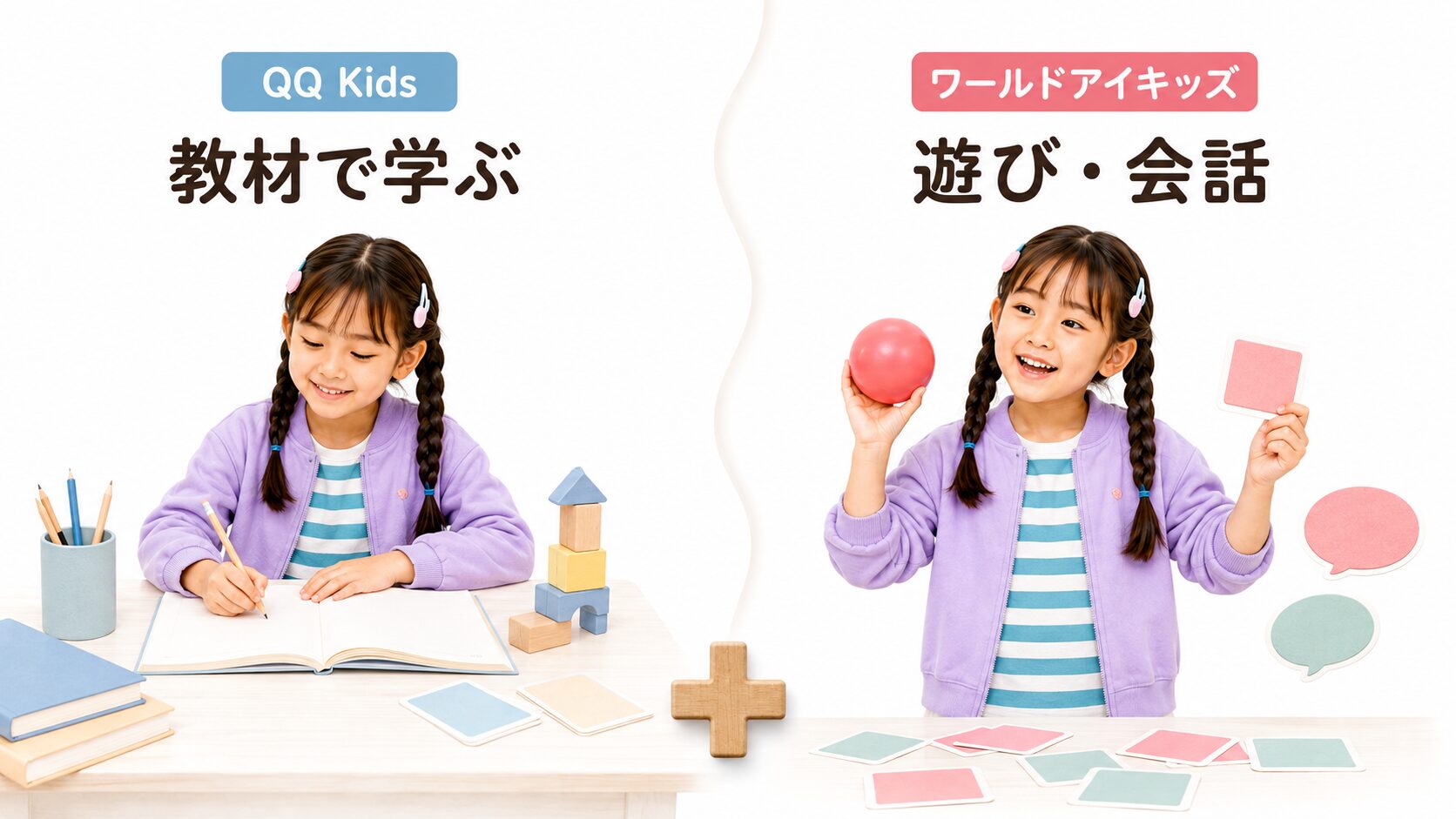 QQ Kidsは教材学習、ワールドアイキッズは遊びと会話として使い分けた様子