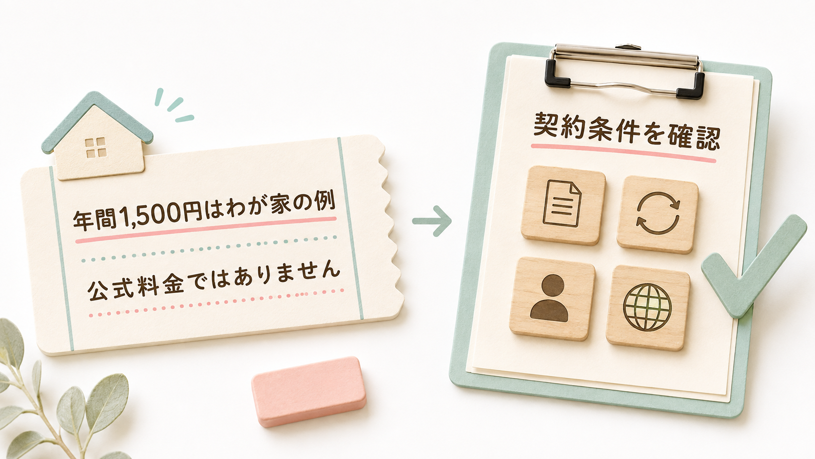 年間1500円はわが家の共同利用例で、公式料金ではなく契約条件の確認が必要