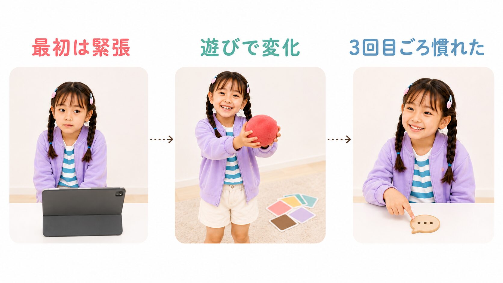 最初は緊張していた長女が遊びをきっかけに先生とのやり取りに慣れた流れ