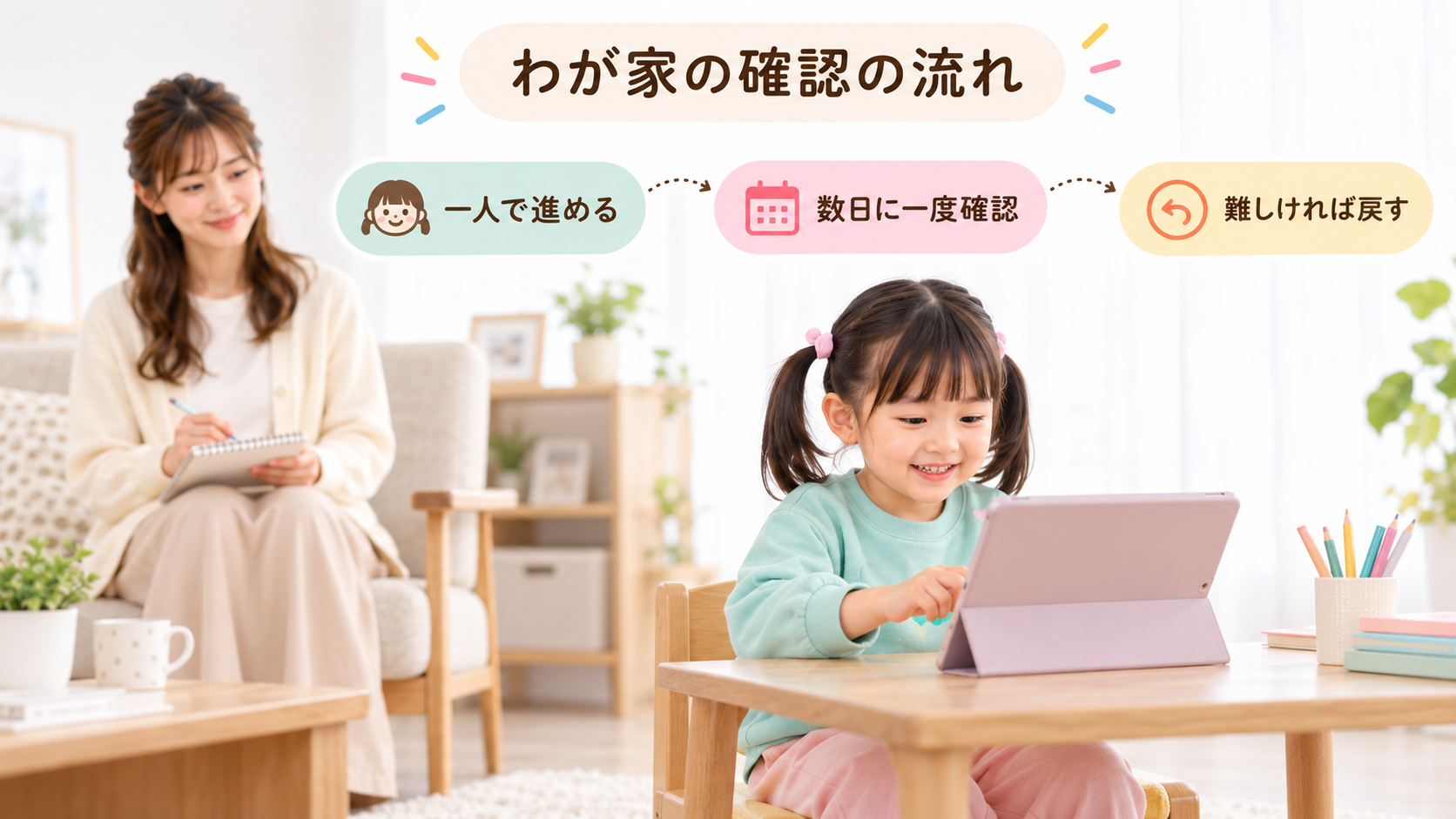 次女がアプリを一人で進め、母が数日に一度確認する様子