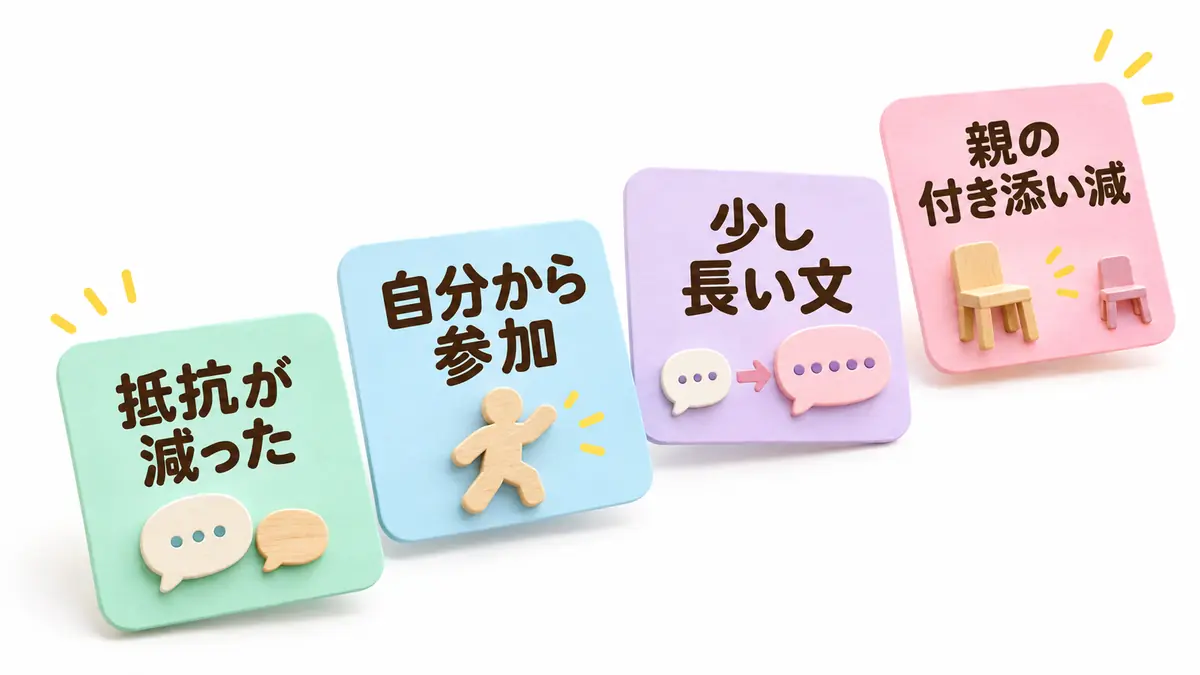 オンライン英会話を続けて家庭から見えた4つの変化