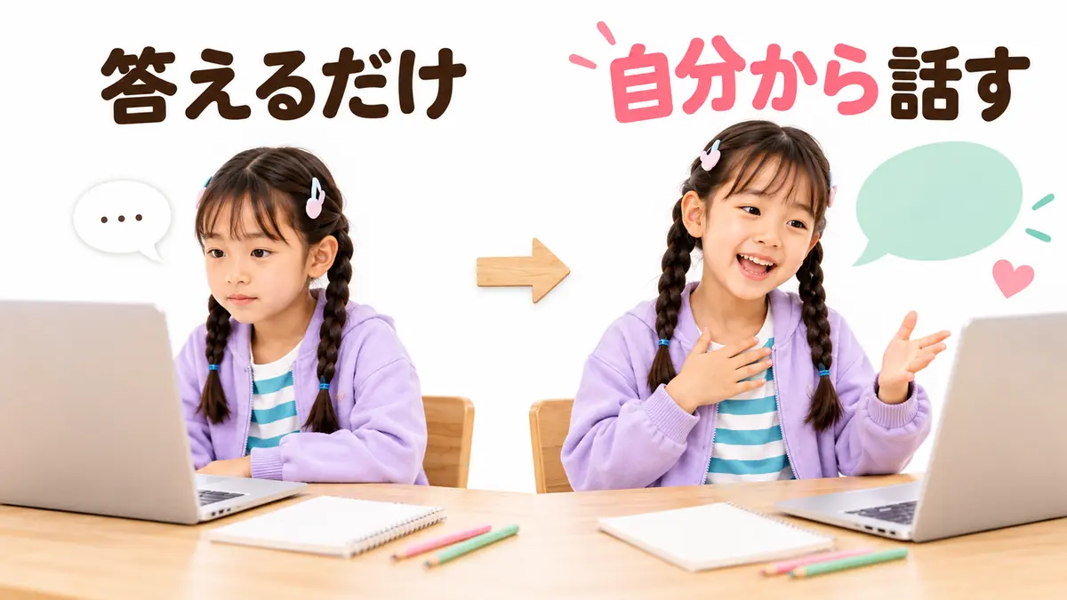 質問に答えるだけだった長女が自分から先生に話すようになった変化