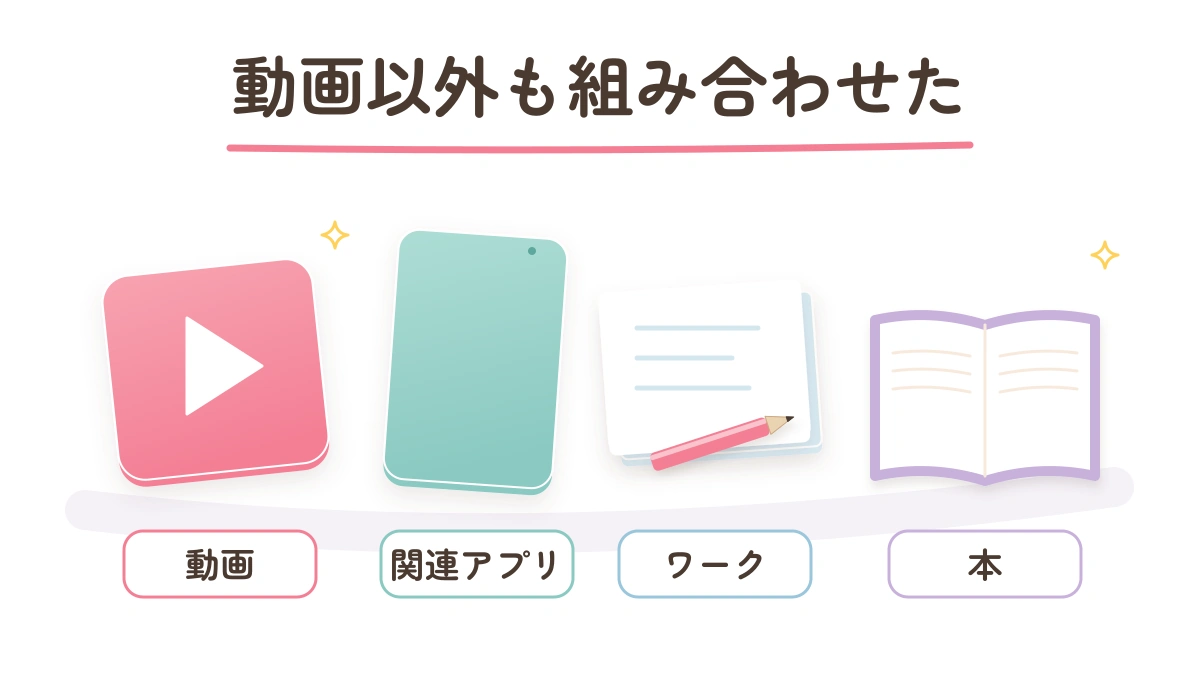 動画、関連アプリ、ワーク、本を組み合わせた家庭での取り組み